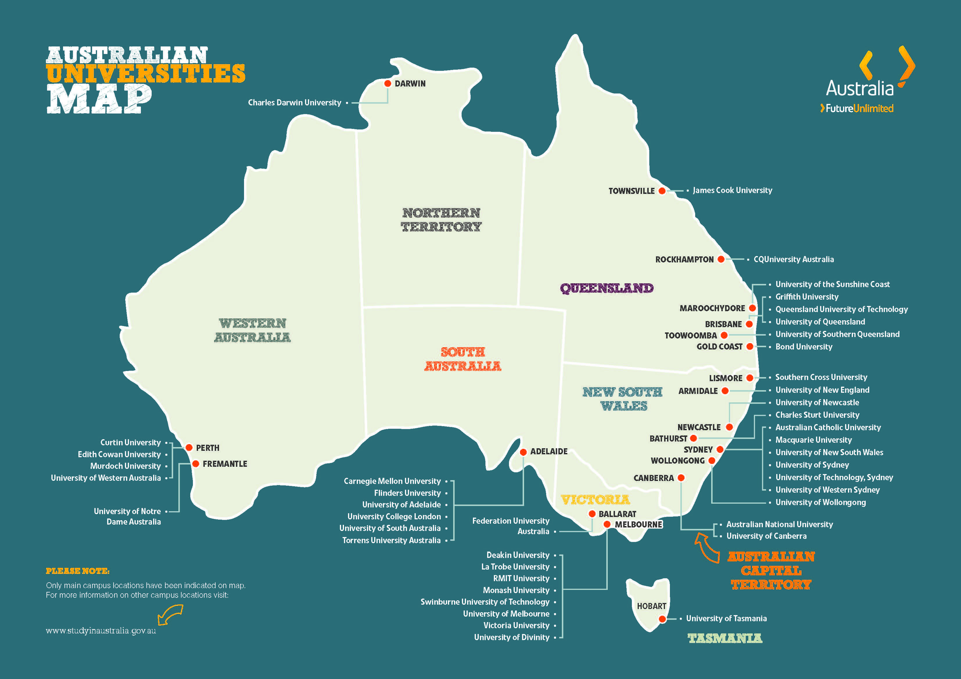 Universities in Australia