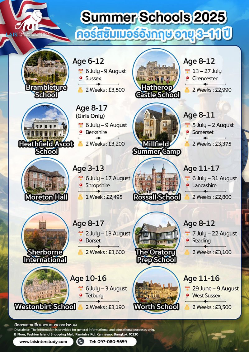 Summer Schools 2025 3 11y