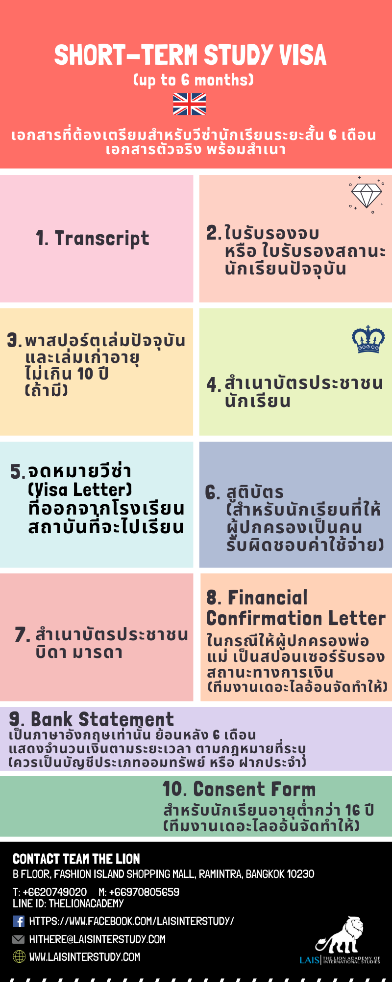 UK Student Visa 1