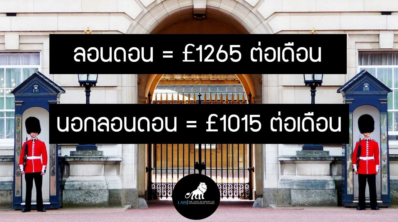 เรียนต่ออังกฤษต้องมีเงินโชว์ค่าครองชีพเท่าไหร่?